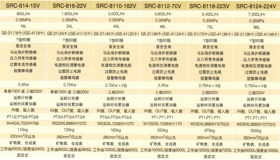 15982382725217344 日本滤过工业株式会社滤油器