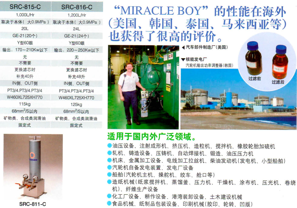 15982383508323591 日本滤过工业株式会社滤油器